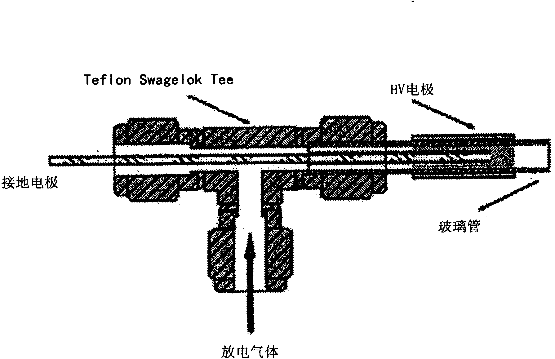 Low temperature plasma probe and methods of use thereof