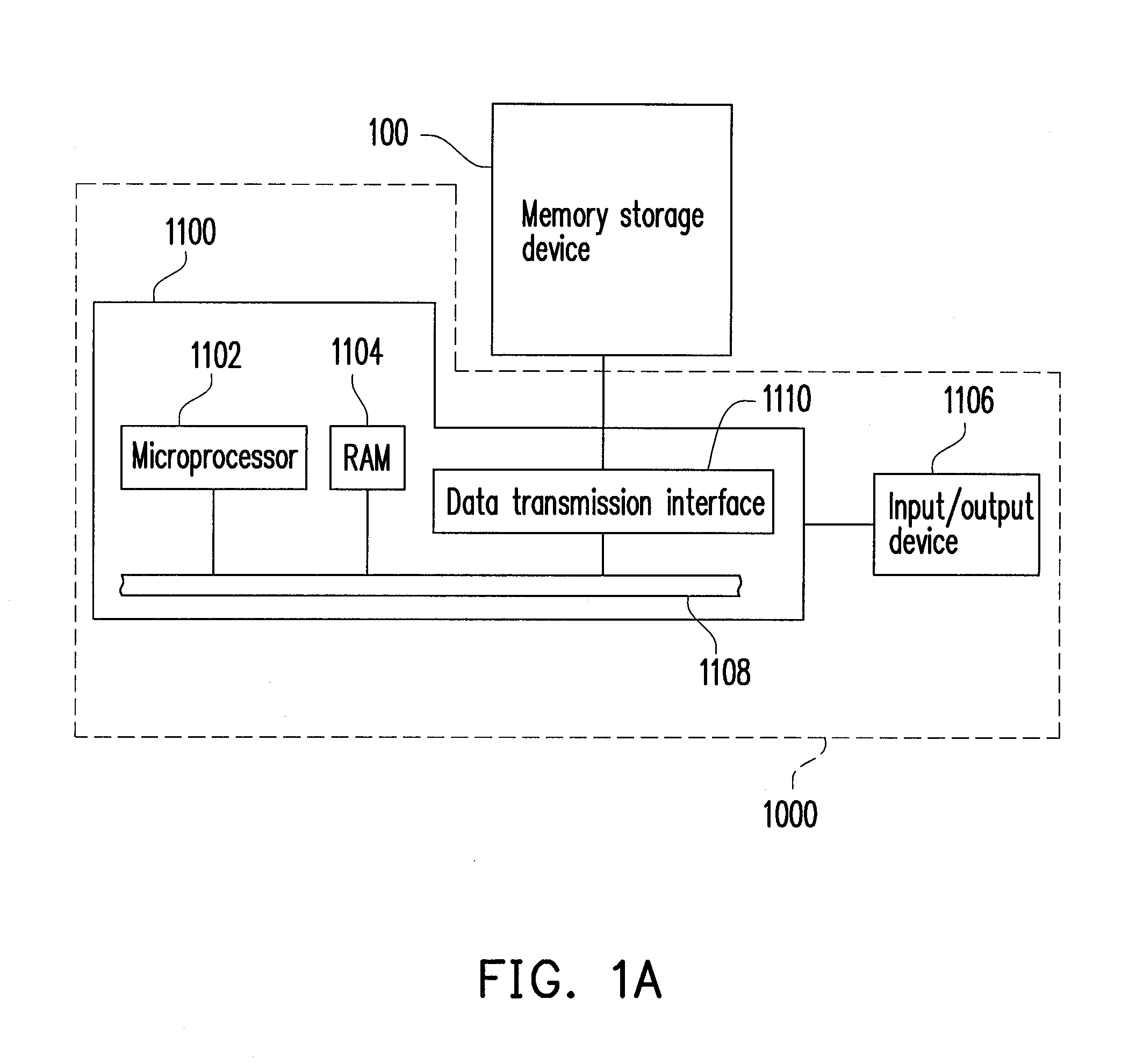 Storage unit management method, memory controller and memory storage device using the same