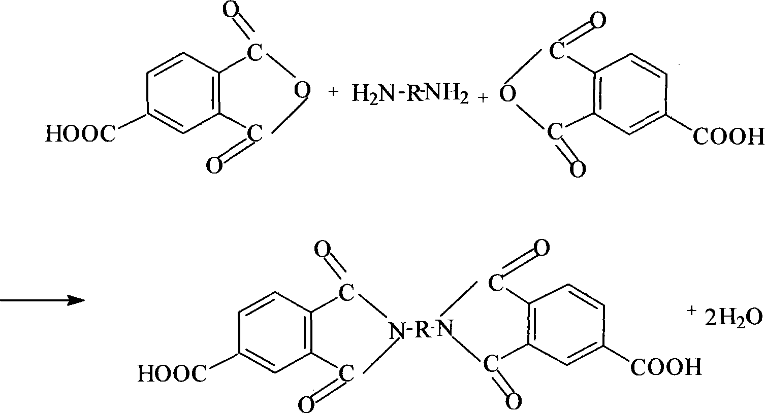 Method for manufacturing polyesterimide enamelled wire paint