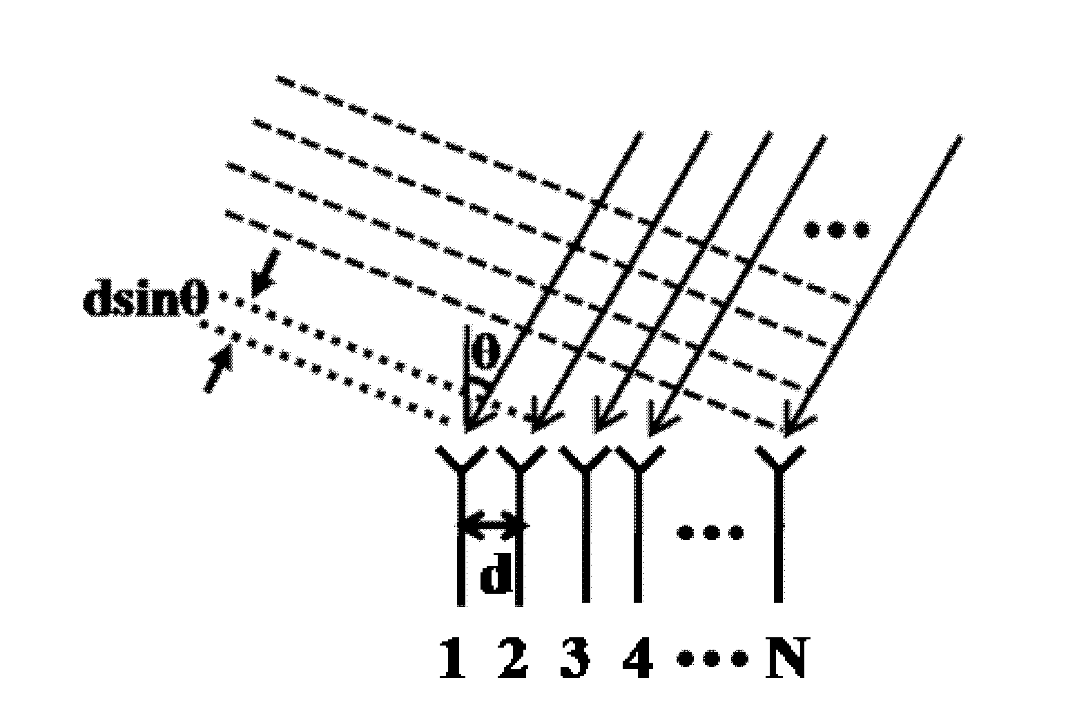 Light control microwave beam receiving system