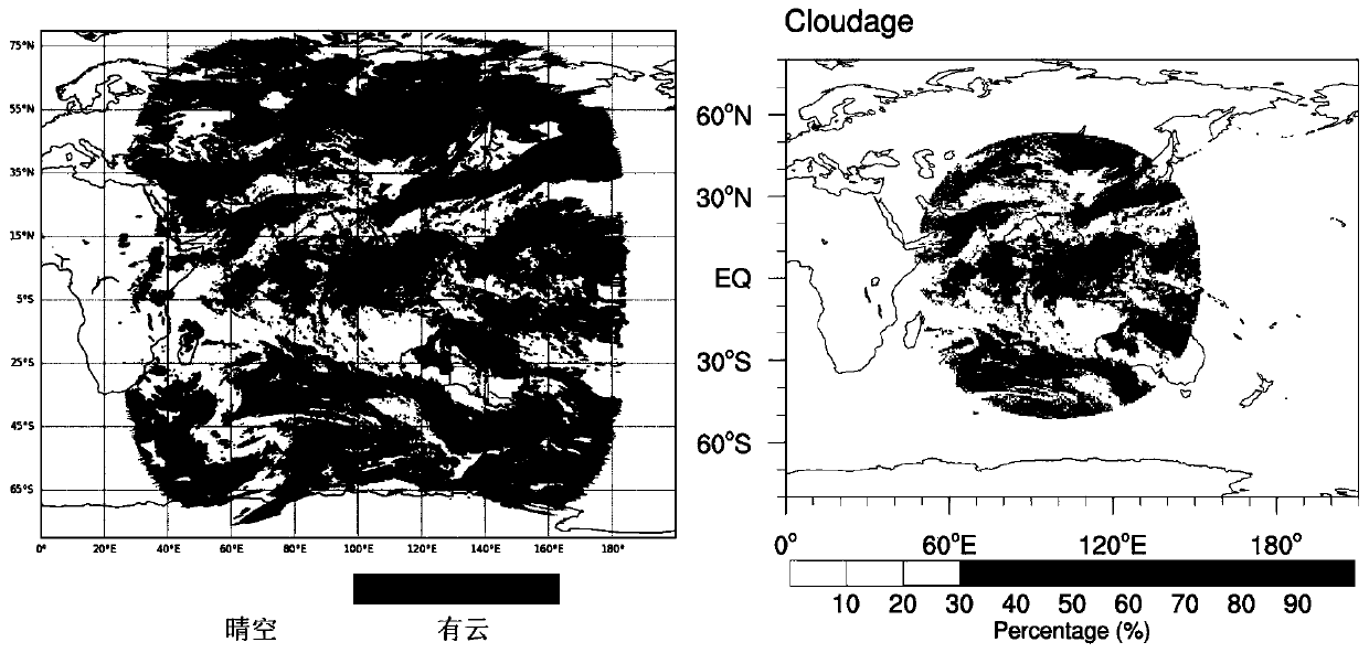 Method for generating clear sky radiation product of wind cloud stationary satellite