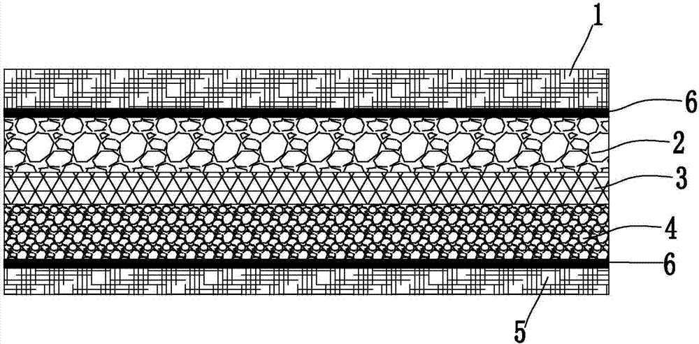 Composite core of disposable sanitary product and forming method thereof