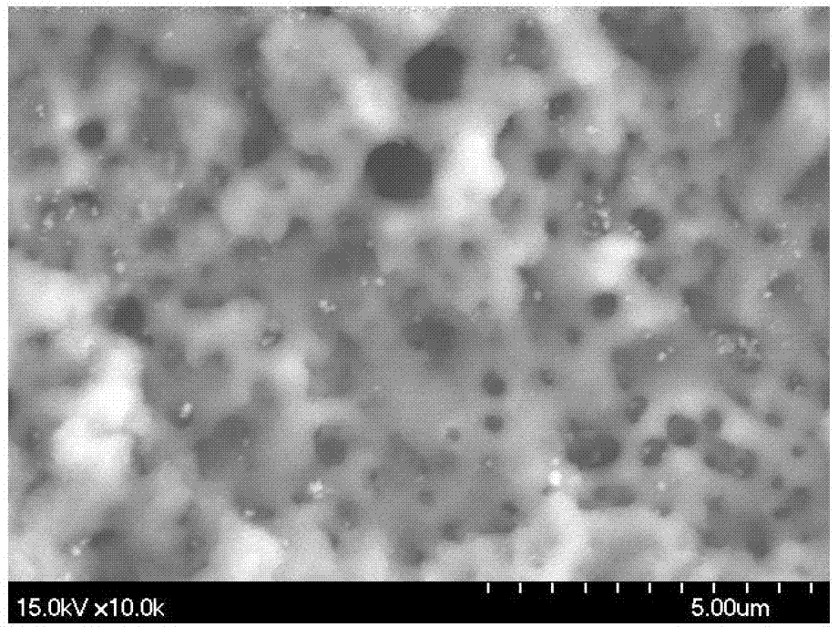 Preparation method for metal oxide modified nano-TiO2 film material