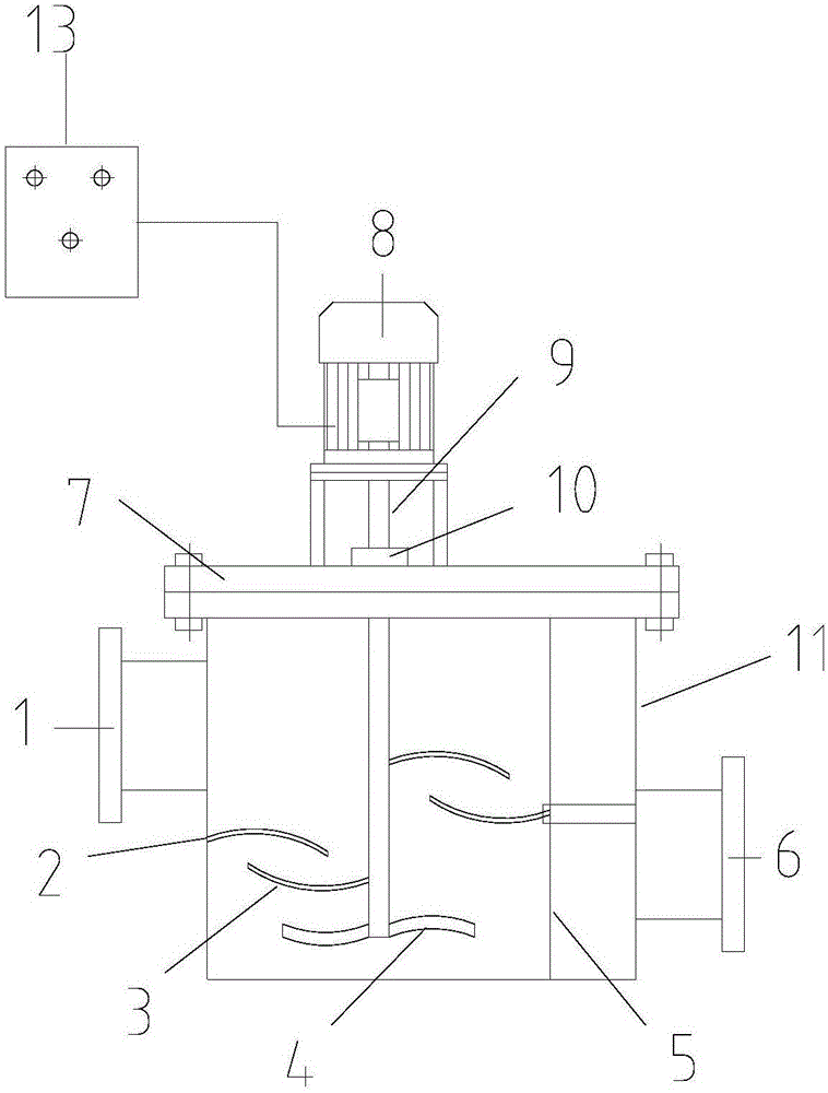 Special smashing machine for sewage discharge