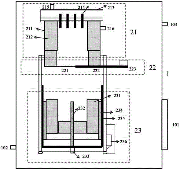 Dry distillation device with lower furnace body capable of moving up and down and dry distillation method of dry distillation device