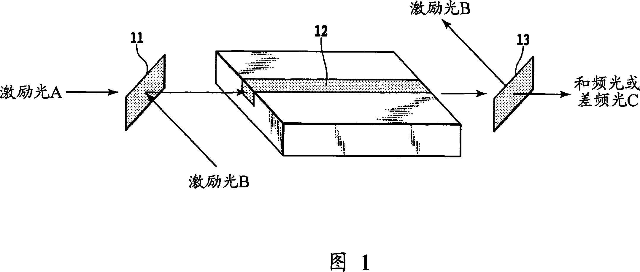 Method for manufacturing a periodically-poled structure