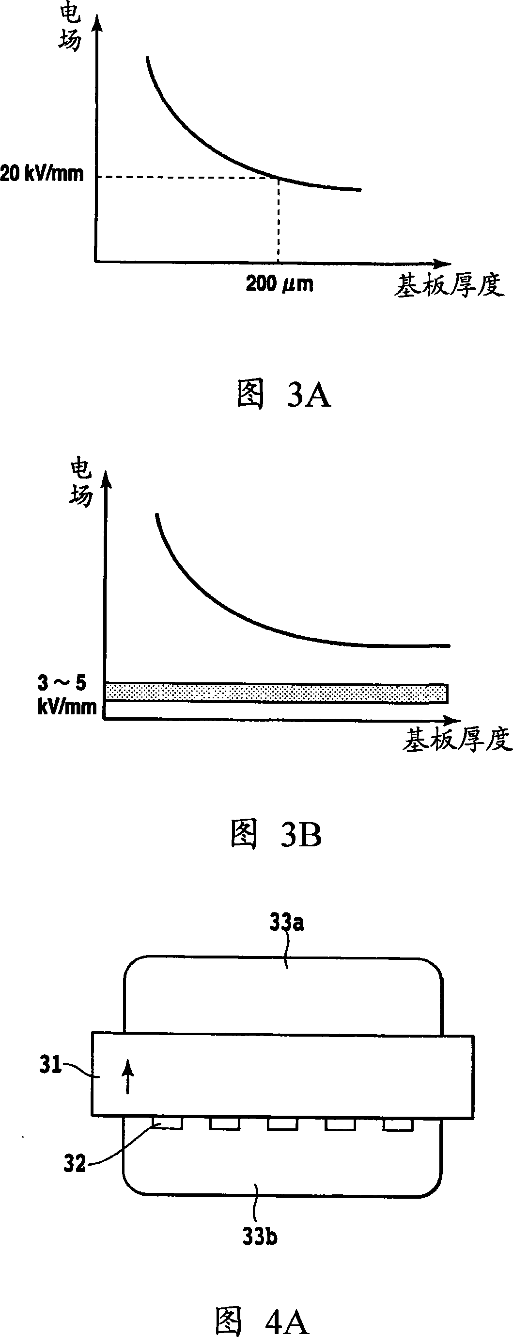 Method for manufacturing a periodically-poled structure