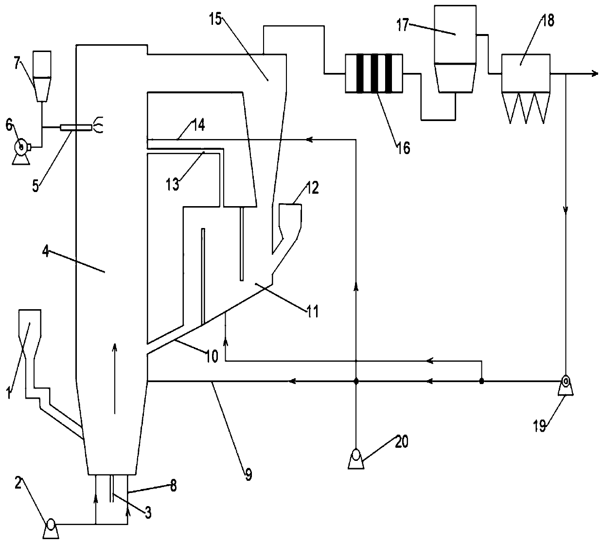 Biomass fluidized bed direct combustion system and denitration method thereof