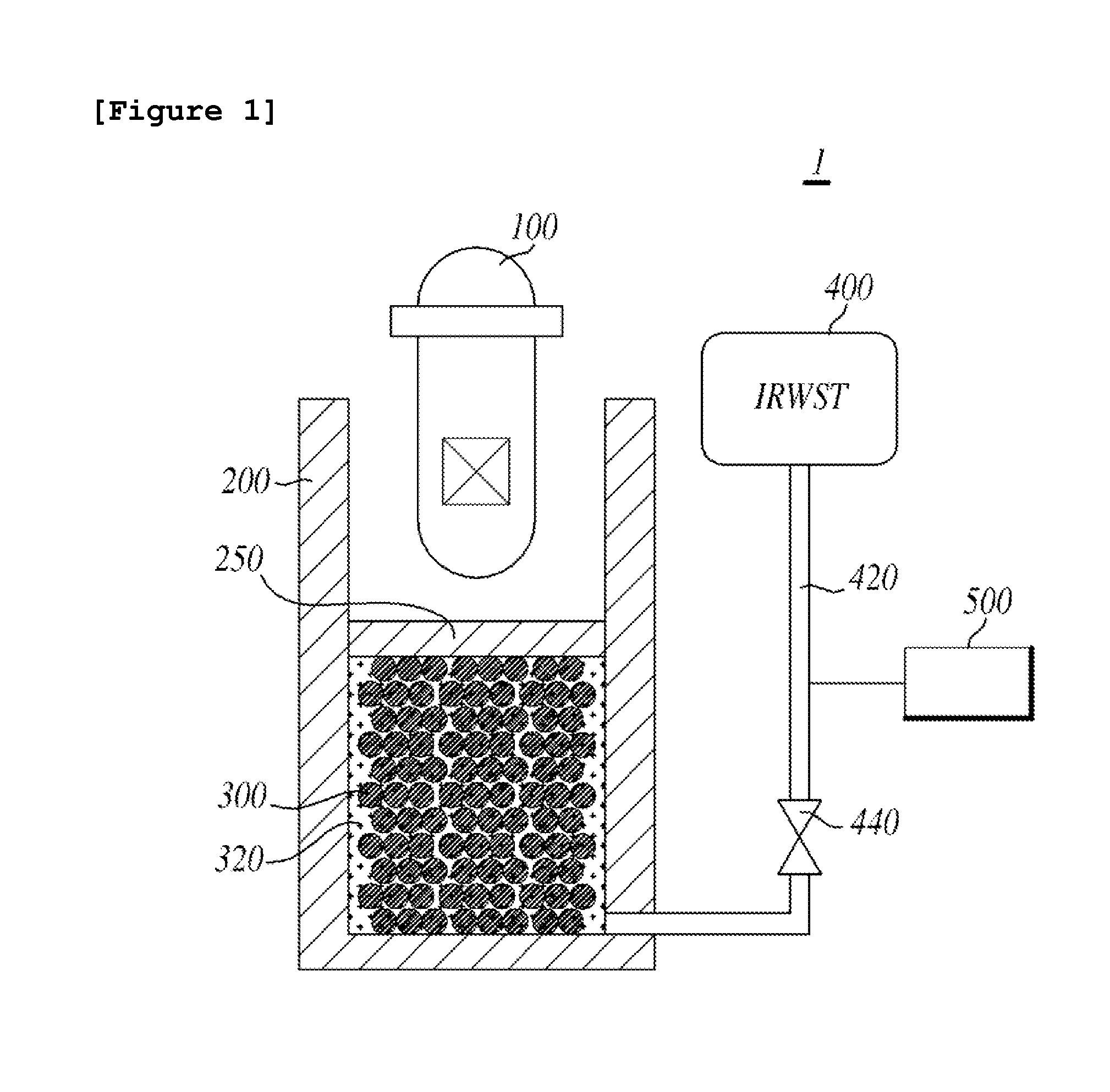 In-vessel and ex-vessel melt cooling system and method having the core catcher