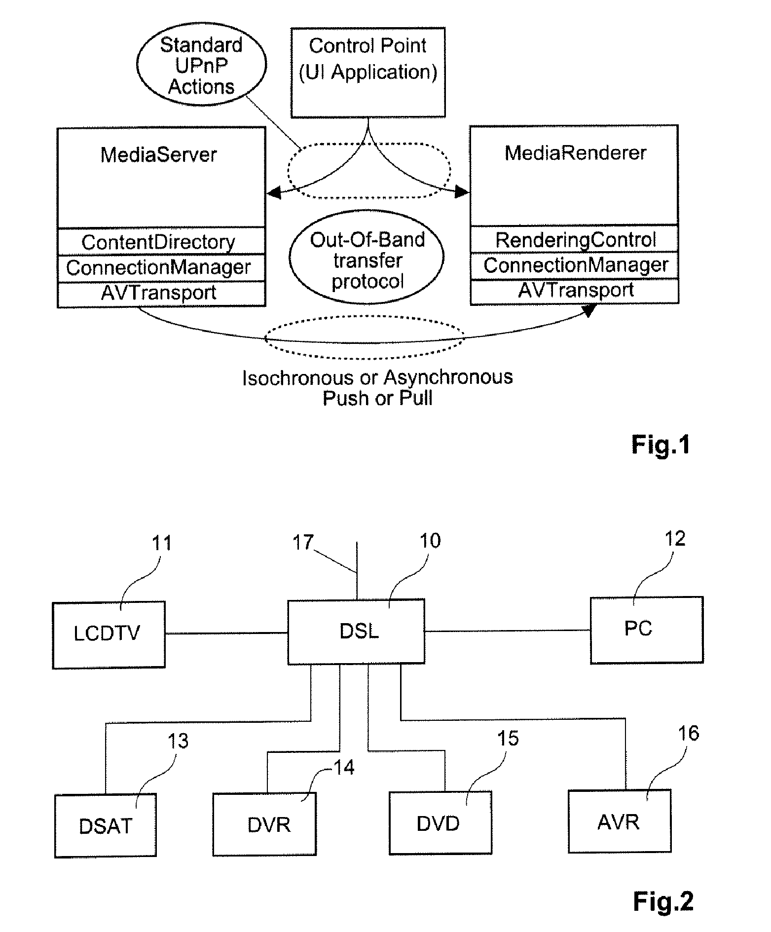 Method for Transmitting Data in a Network of Distributed Stations, and Network Station