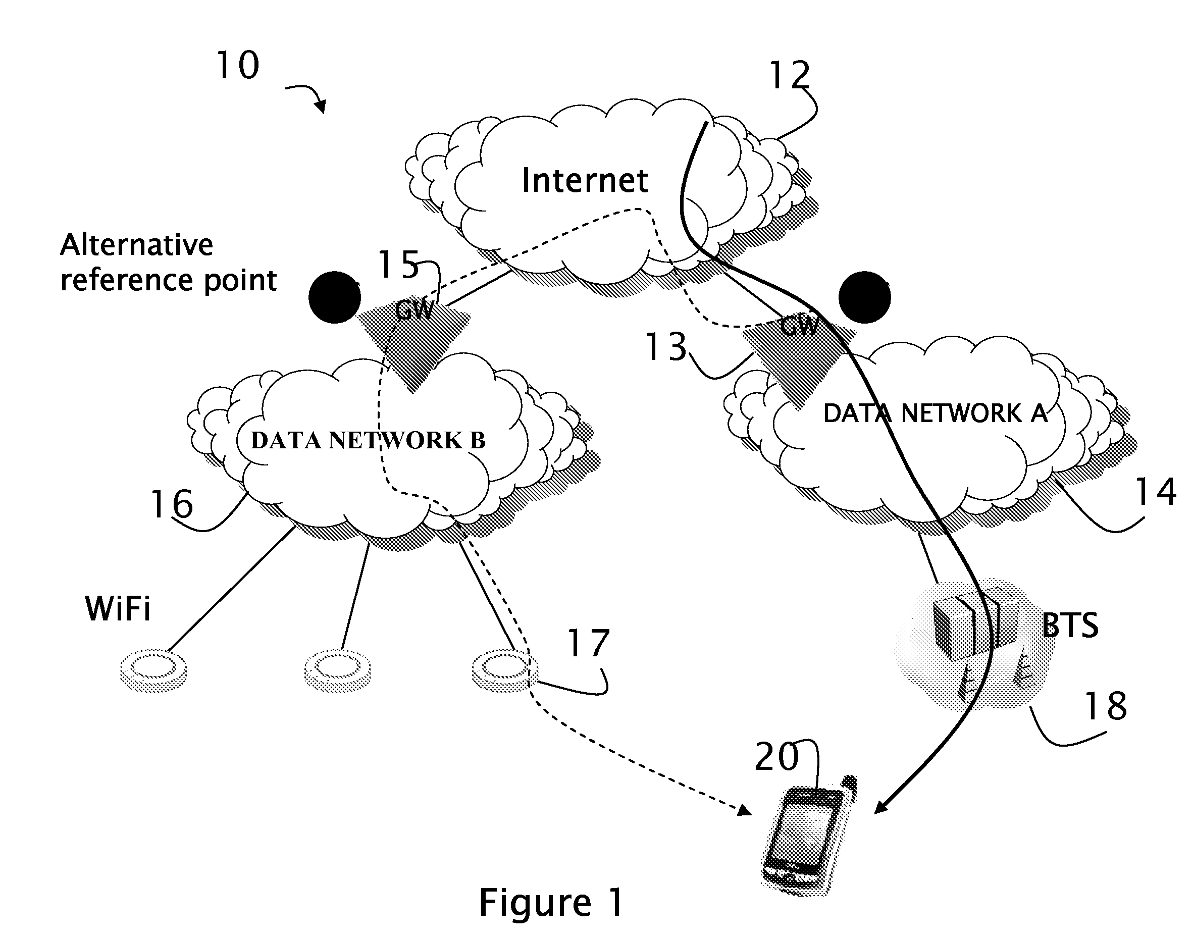 Method and Apparatus for Managing Buffers During Transitions Between Heterogenous Networks