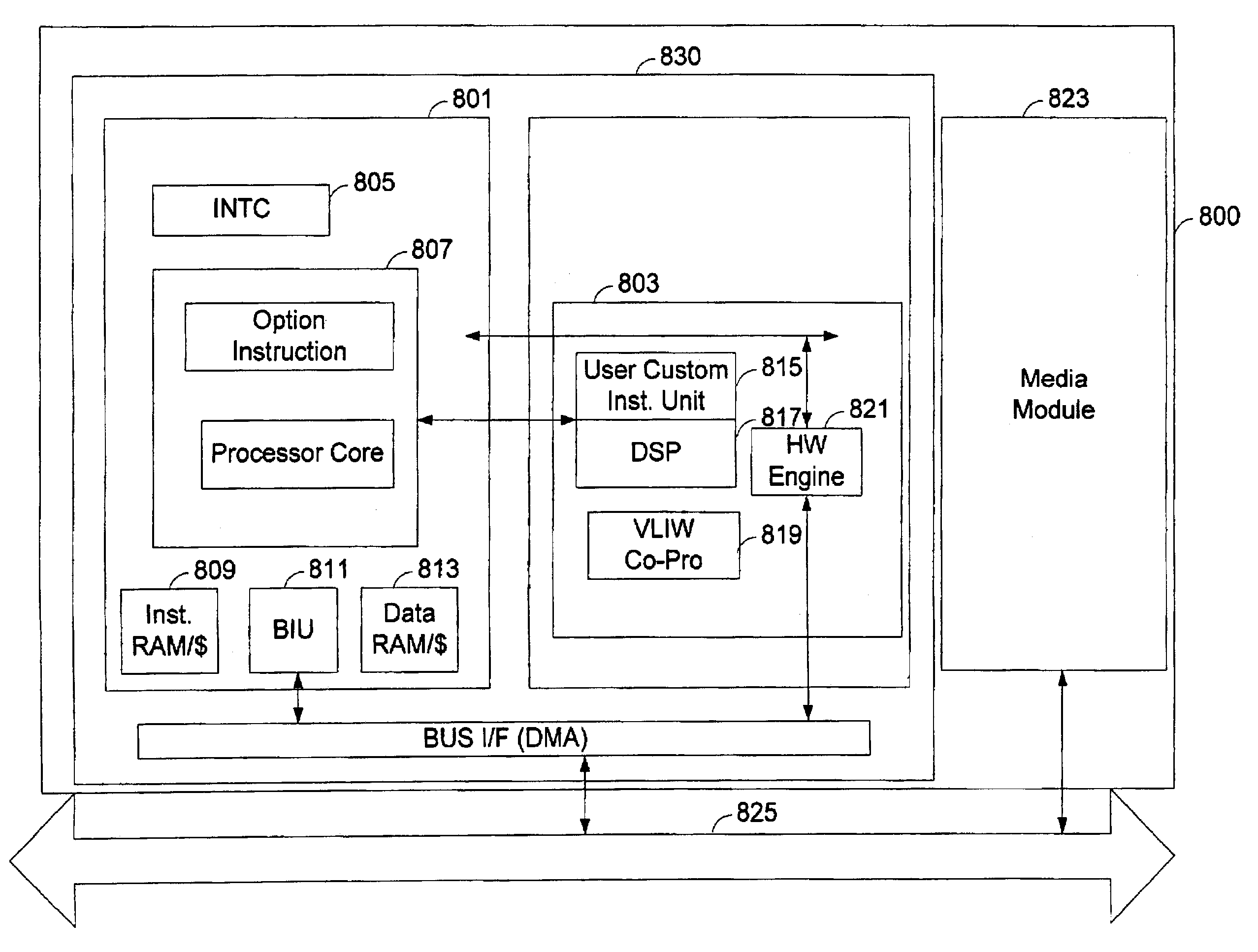 Software IP providing system and method, software IP obtaining method, and IP core designing and manufacturing method
