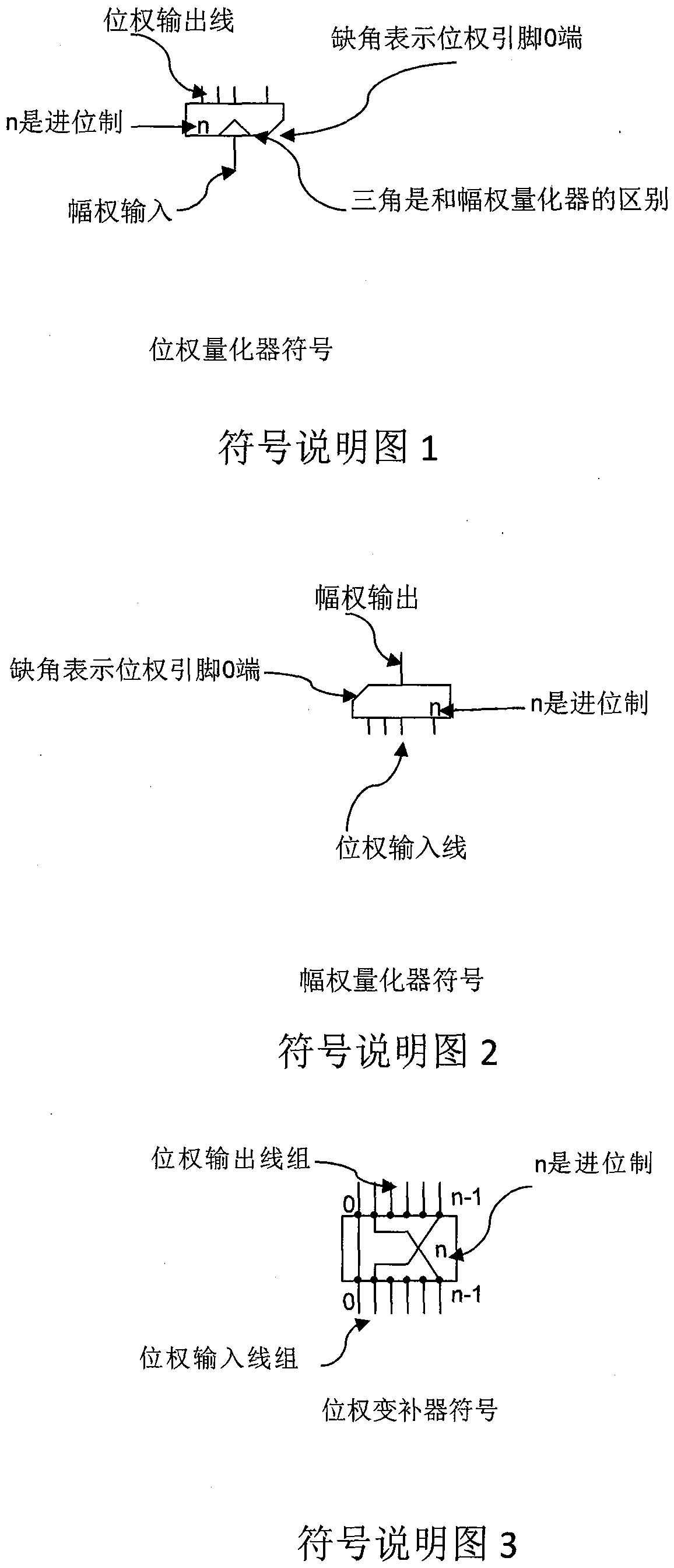 Multi-value amplitude weight variable compensation device of quantification logic