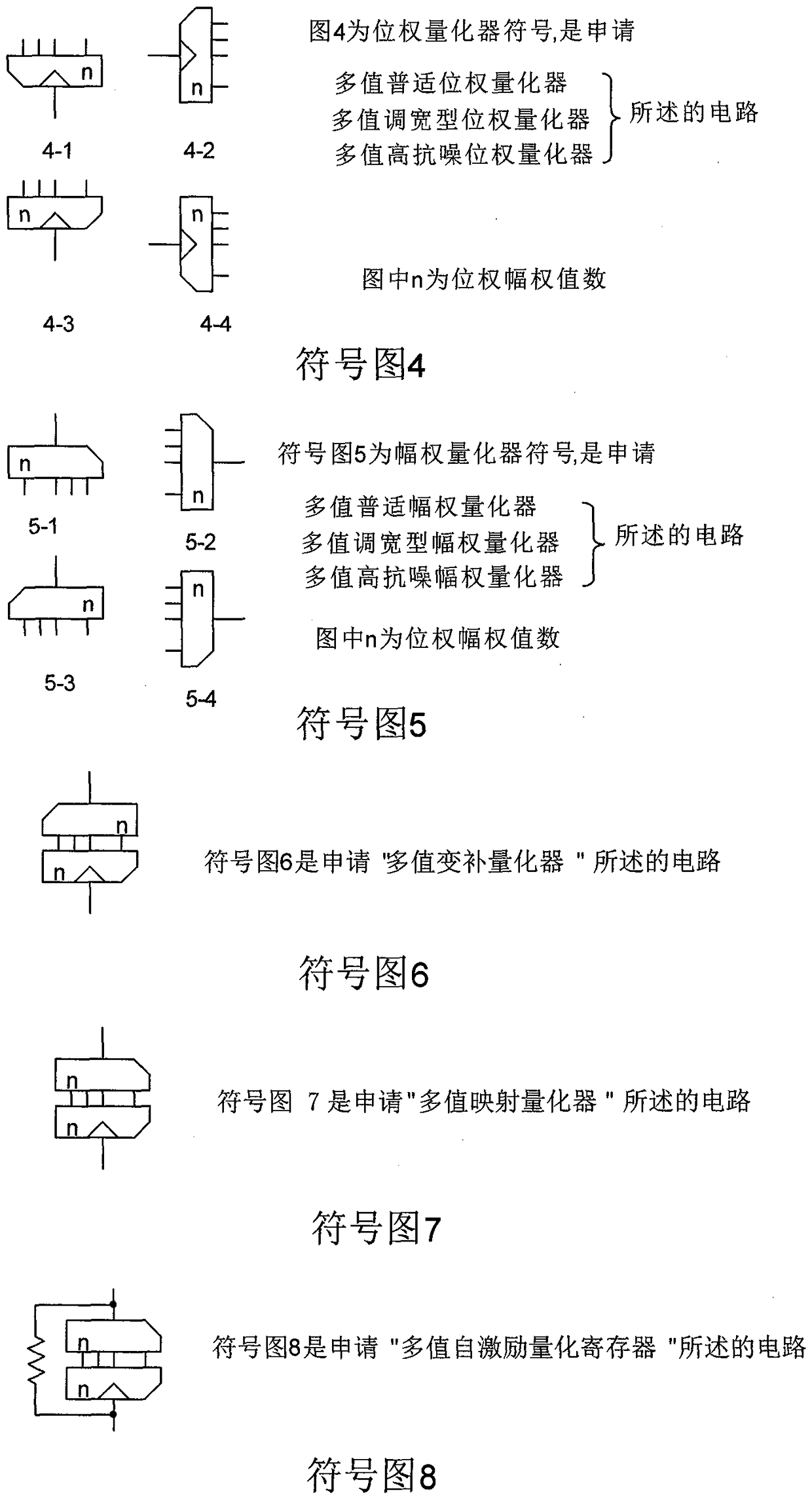 Multi-value amplitude weight variable compensation device of quantification logic