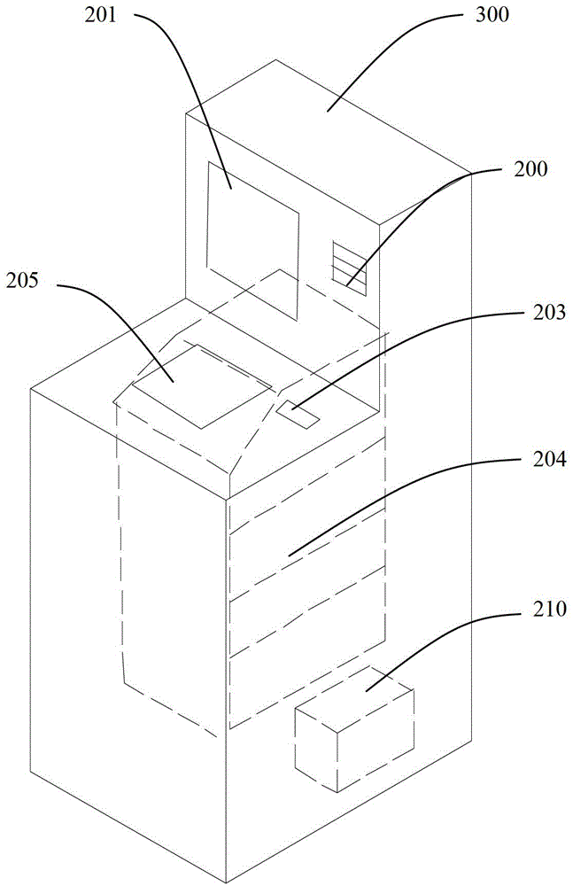 Financial self-service equipment and its impeller type banknote separation device