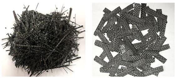 Swelling dissociation recovery method for waste carbon fiber reinforced resin-based composite material