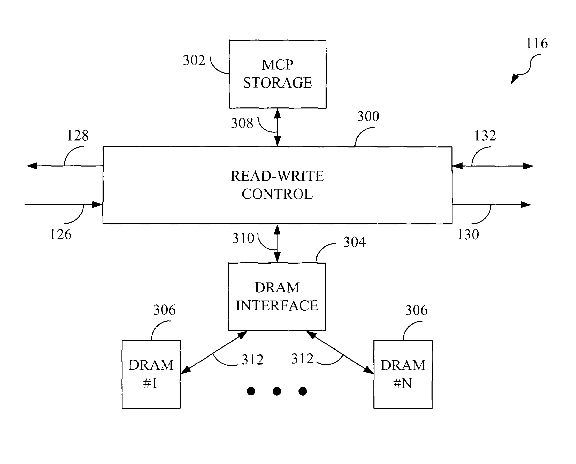 High-speed memory having a modular structure