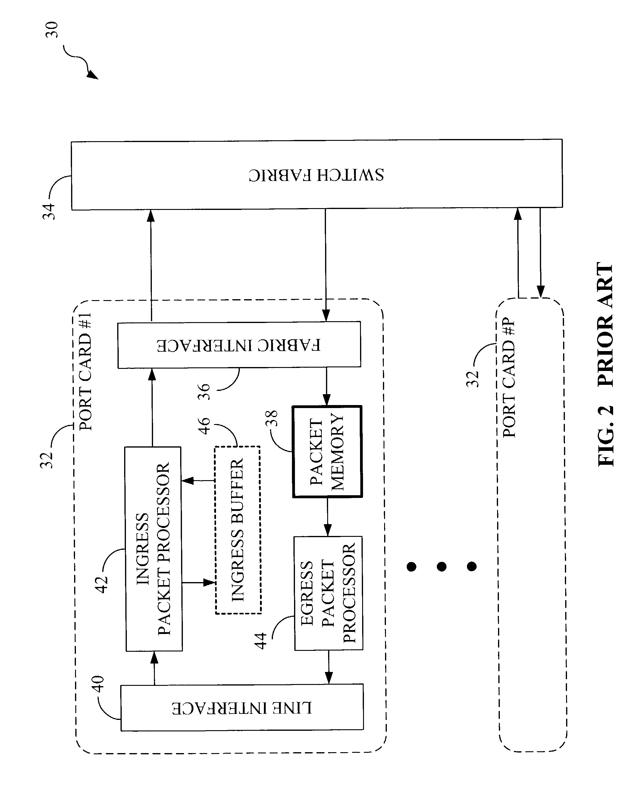 High-speed memory having a modular structure