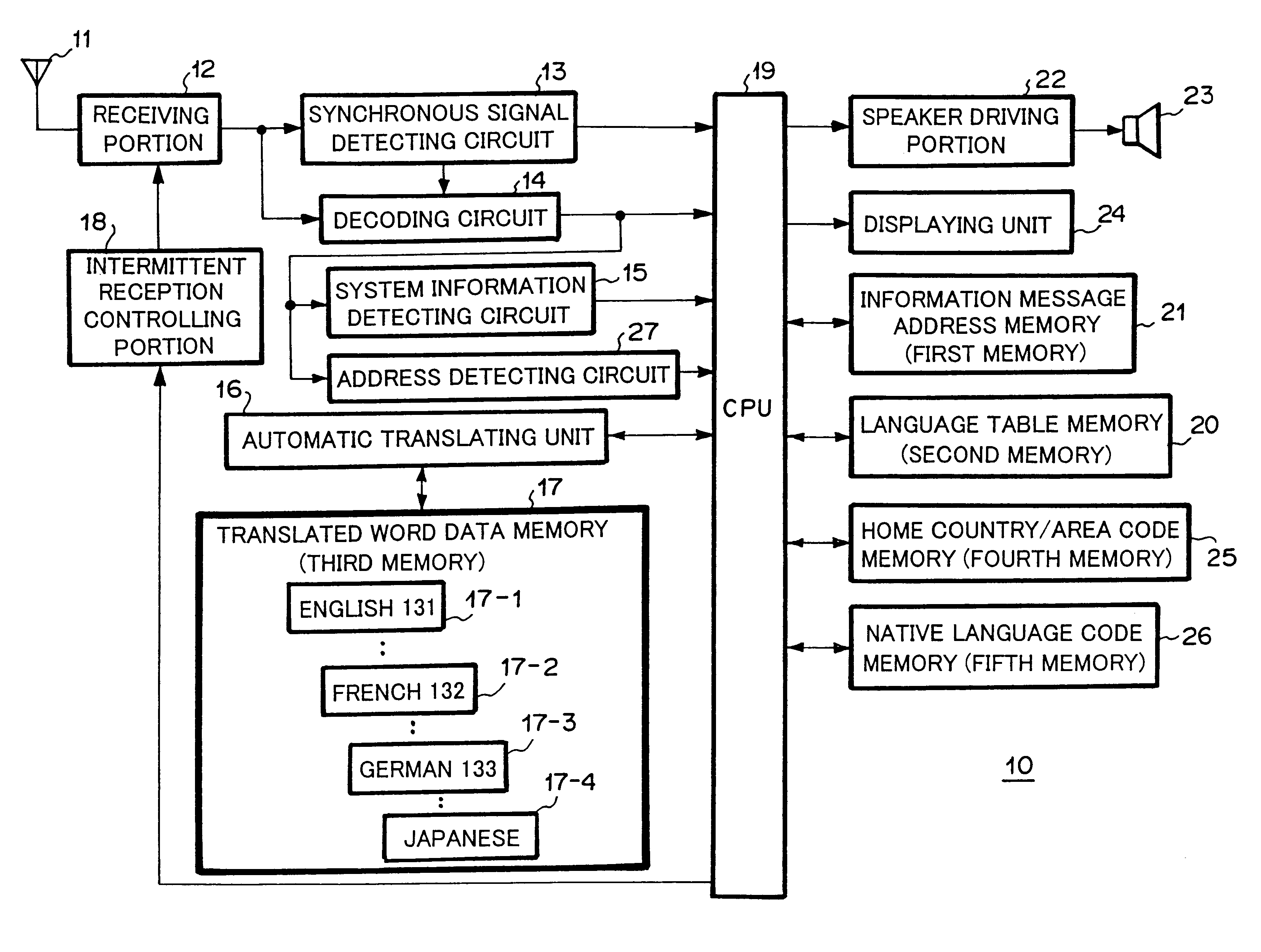 Radio selective calling receiver and message receiving method