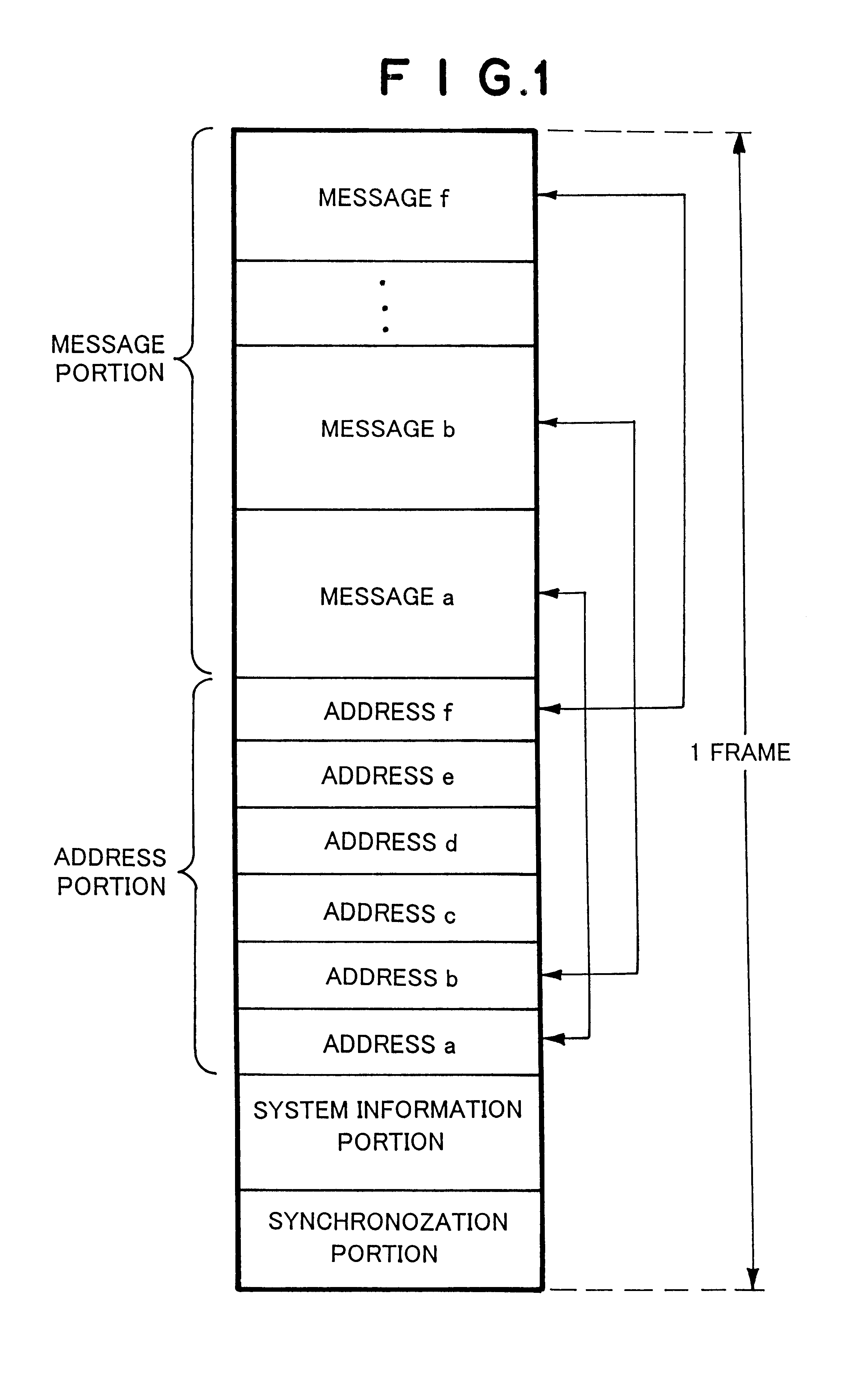 Radio selective calling receiver and message receiving method