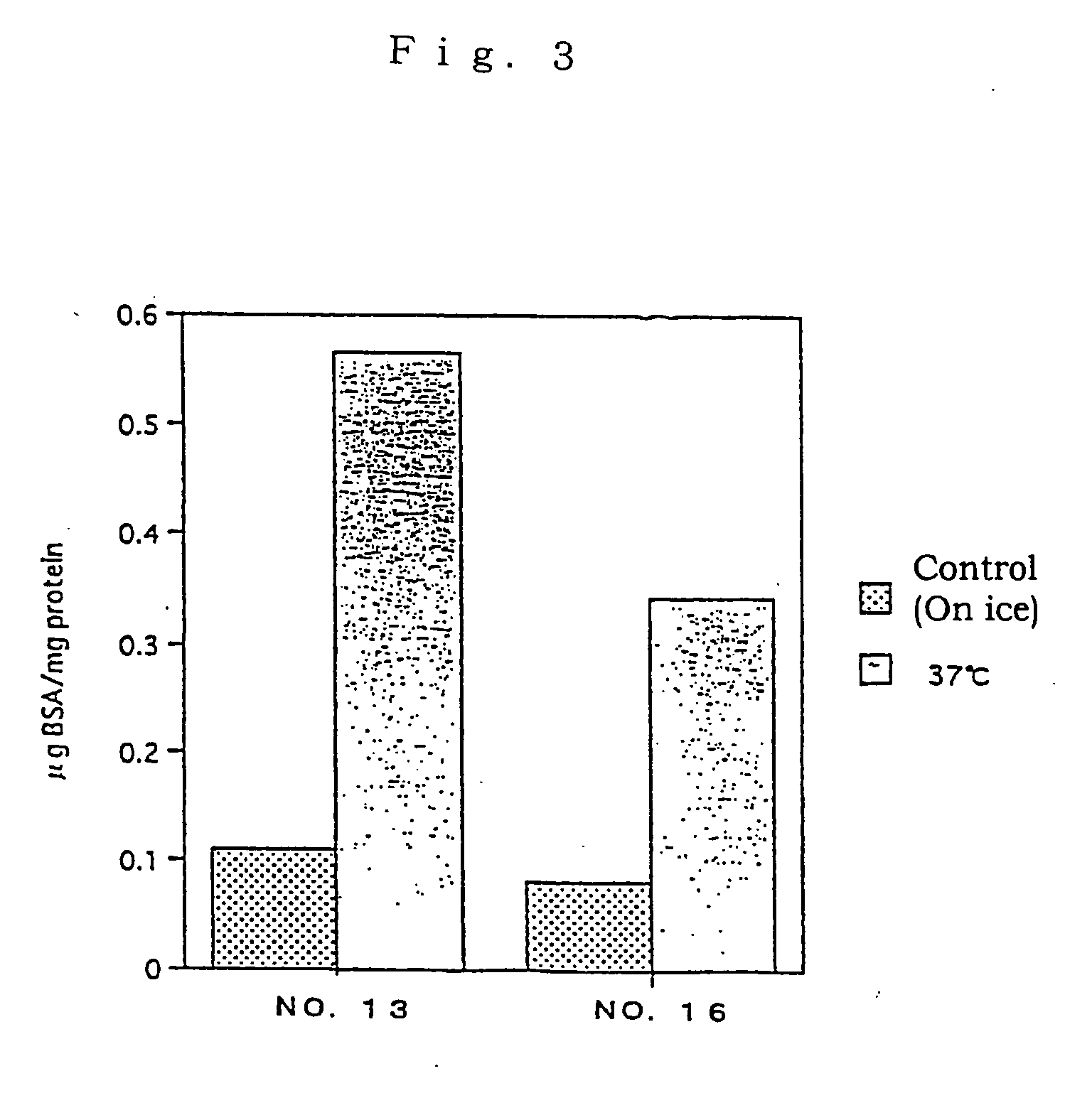 Therapeutic agents for renal diseases and method for screening the same