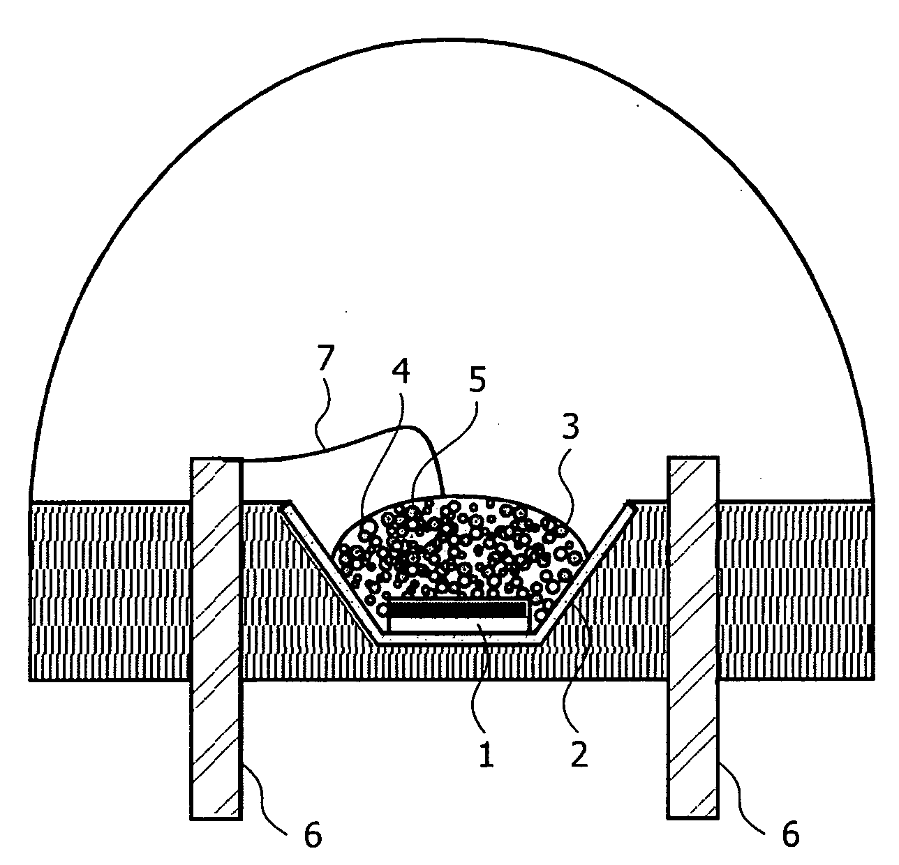 Illumination system comprising a radiation source and a fluorescent material
