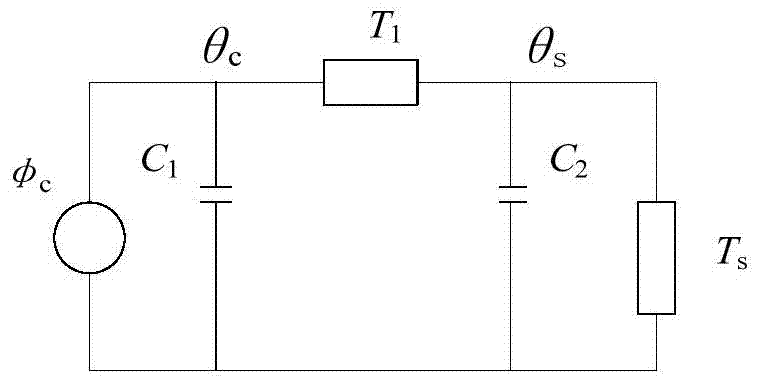 A Real-time Calculation Method of Overhead Conductor Sag in High Temperature Weather