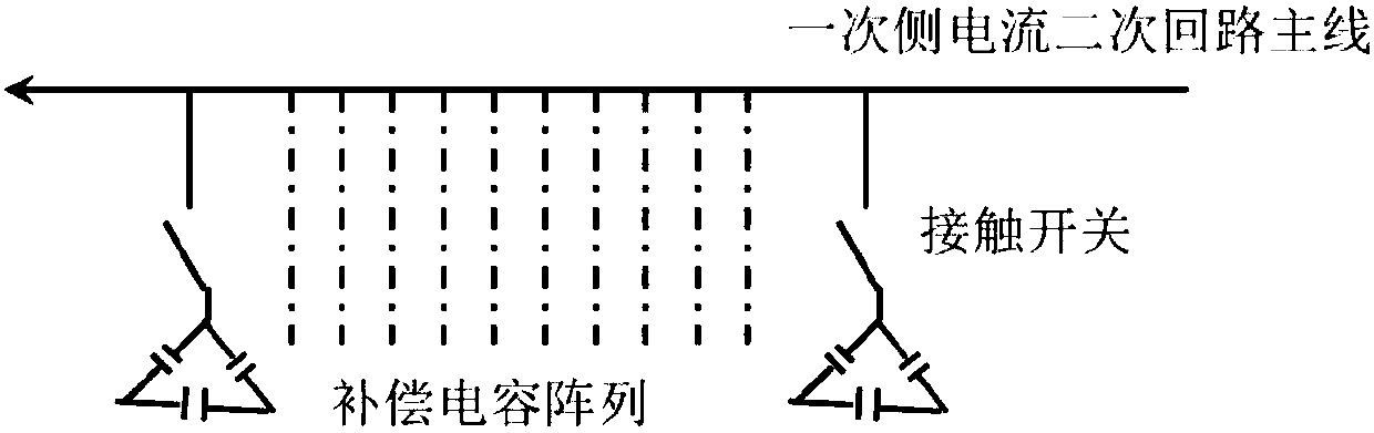 Reactive compensation method of transformer