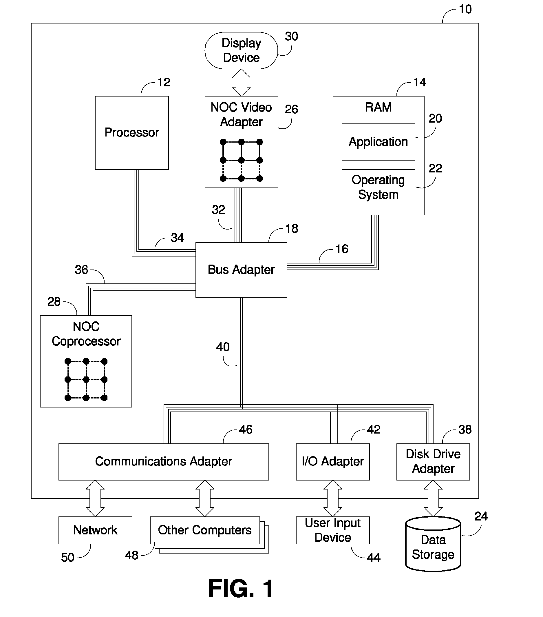 Processing unit incorporating special purpose register for use with instruction-based persistent vector multiplexer control