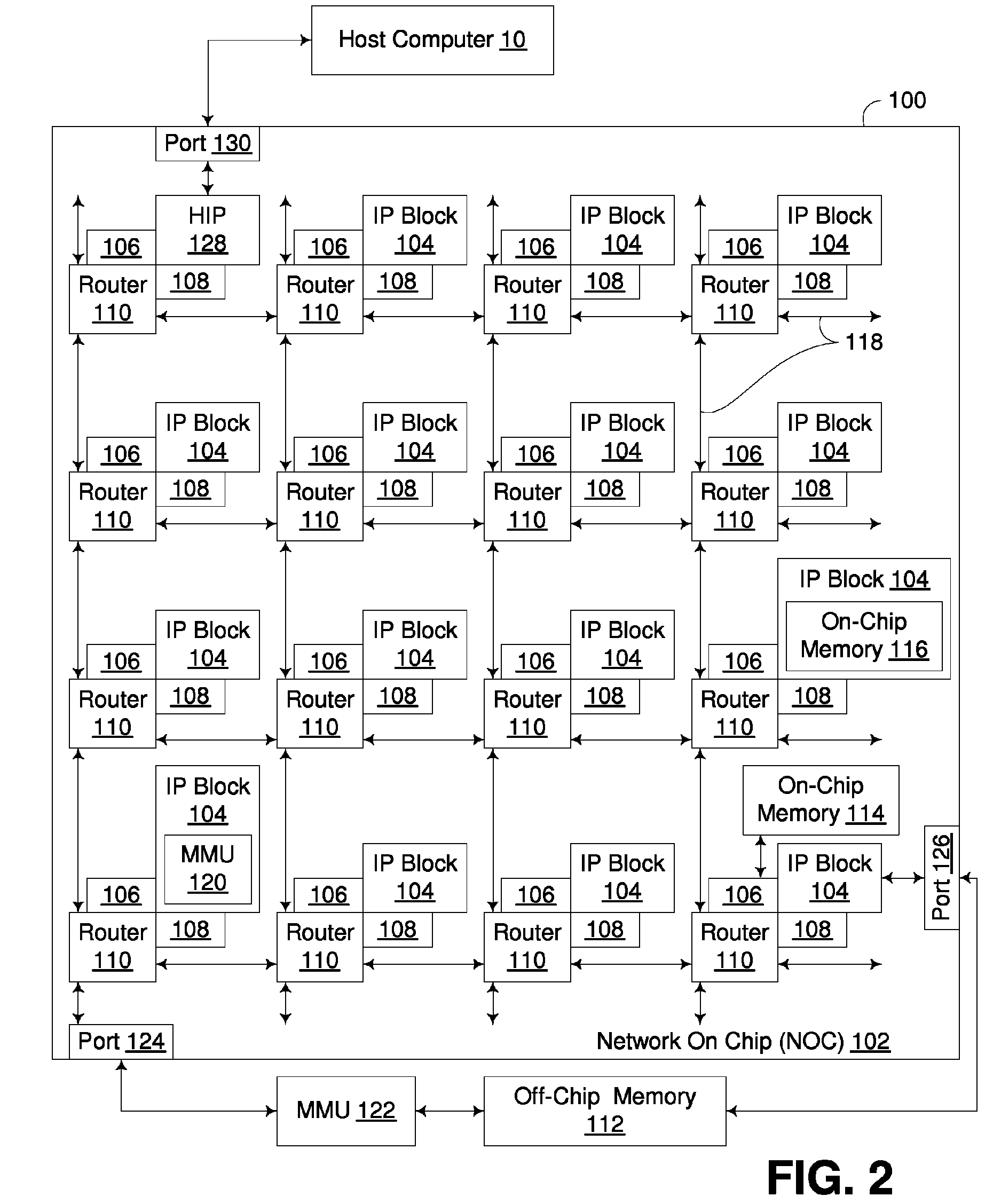 Processing unit incorporating special purpose register for use with instruction-based persistent vector multiplexer control
