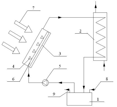 Spray cooling device for cooling heat source with high heat flux