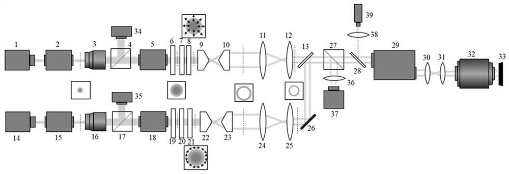 Super-resolution laser printing device based on columnar vector polarized light