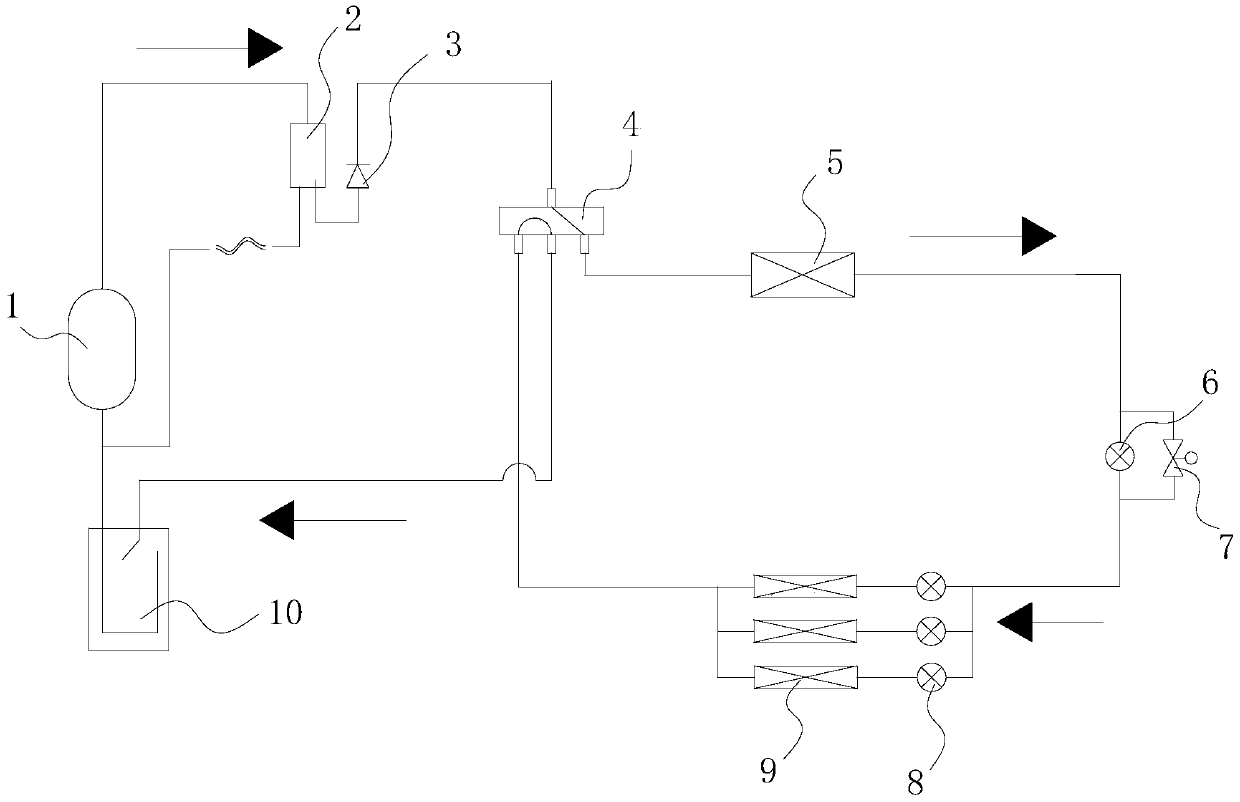 Defrosting method of multi-split air conditioning system and multi-split air conditioning system