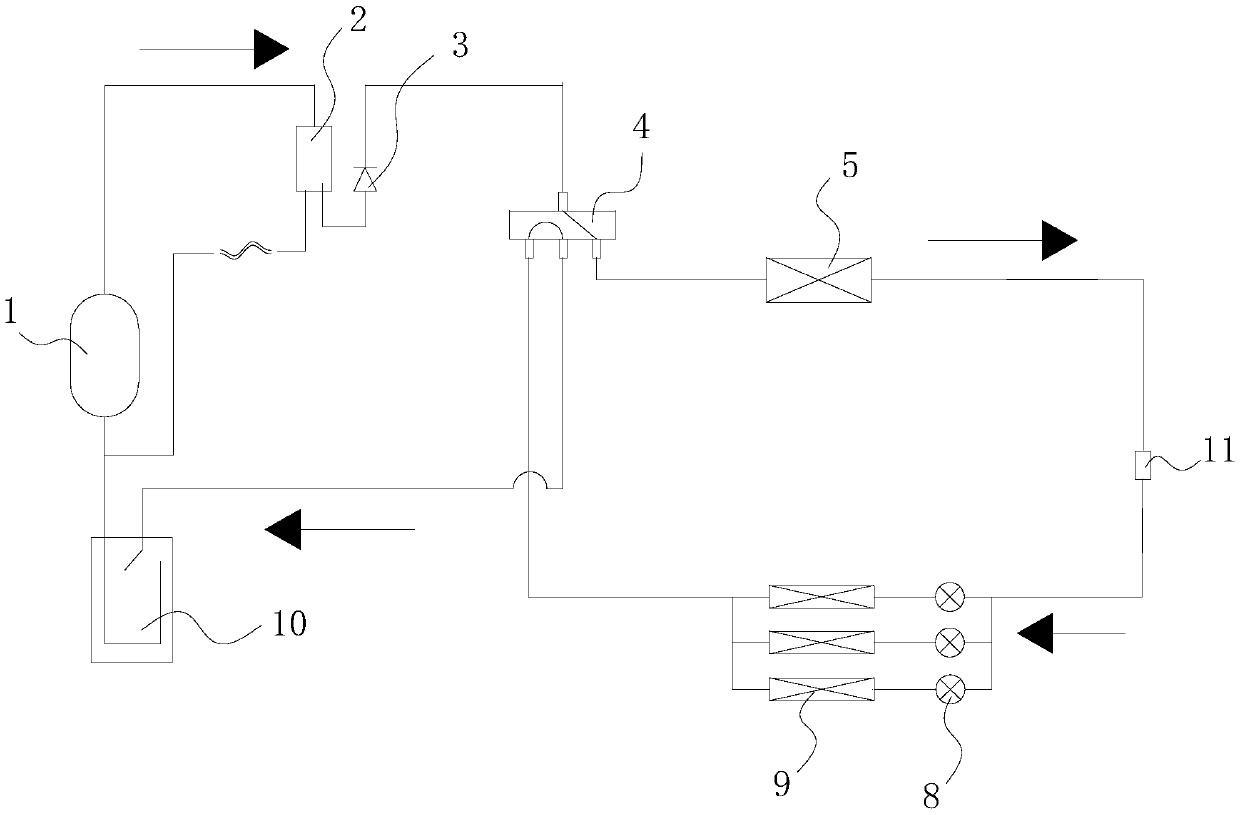 Defrosting method of multi-split air conditioning system and multi-split air conditioning system