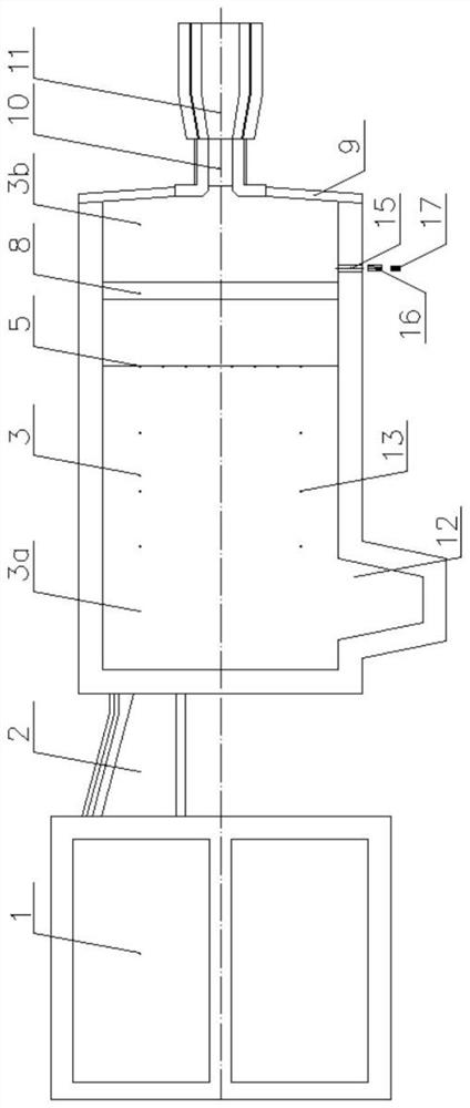 Glass kiln for reducing nitrogen oxides