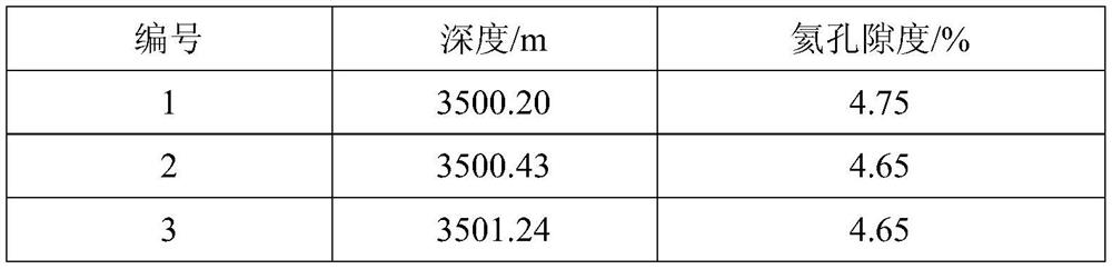 A Discrimination Method for Structurally Ordered Dolomite