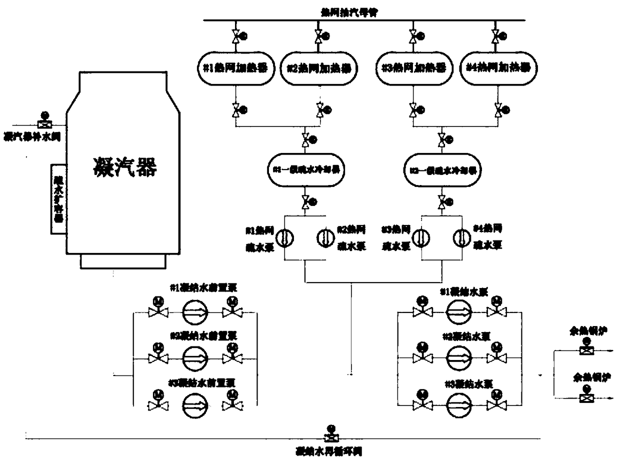 A heating network hydrophobic recovery system and method