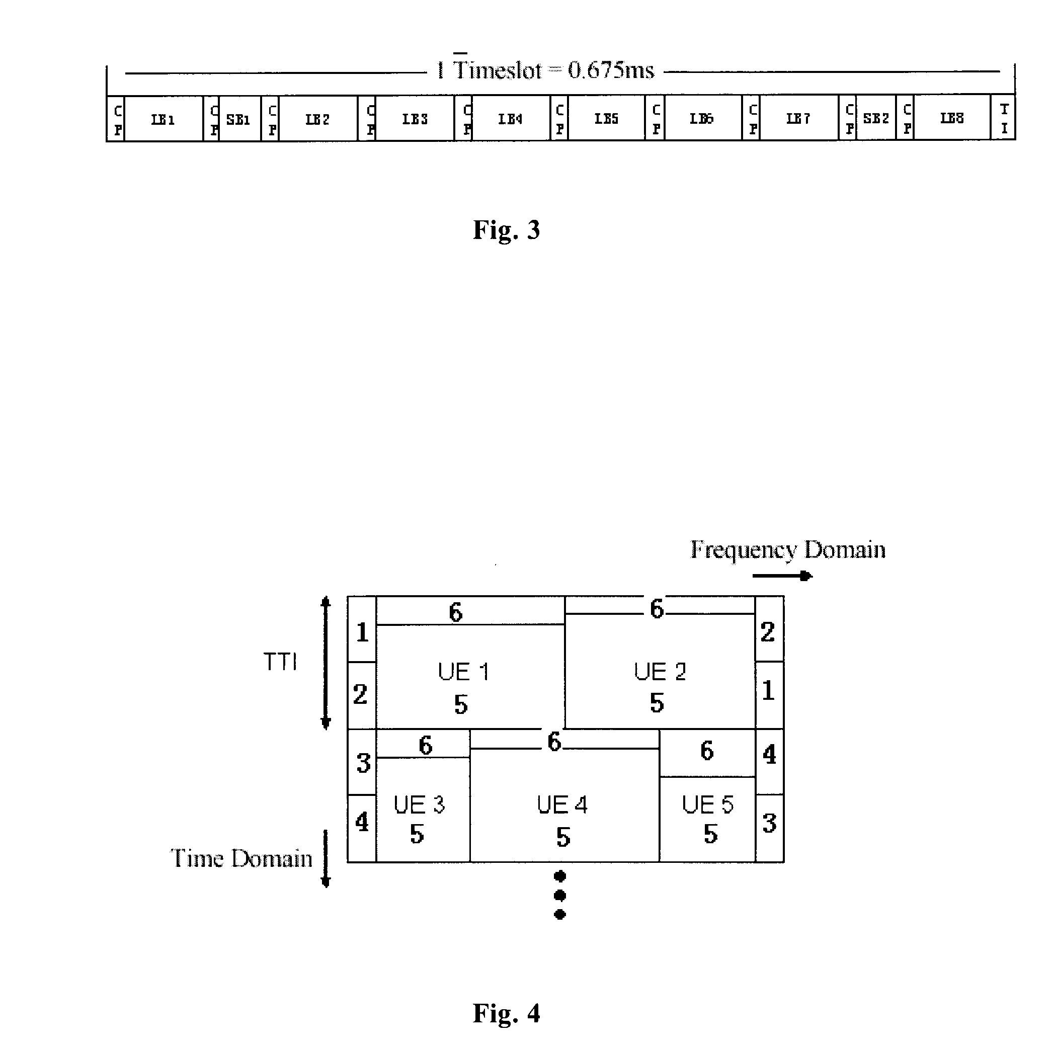 Transmission Method and Apparatus for Uplink Control Signaling in Time Division OFDMA System