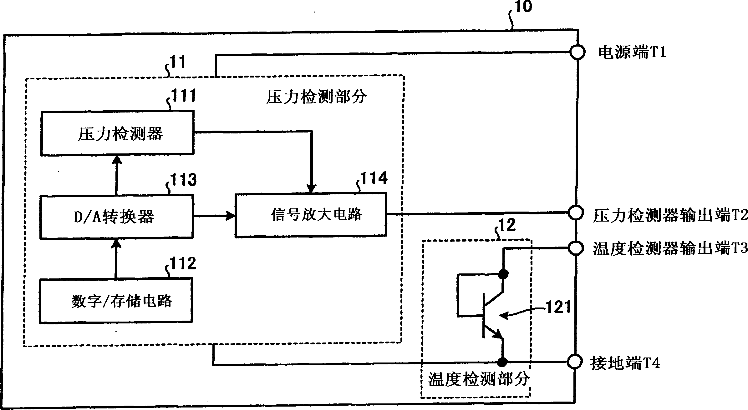Semiconductor device and temperature detection method using the same