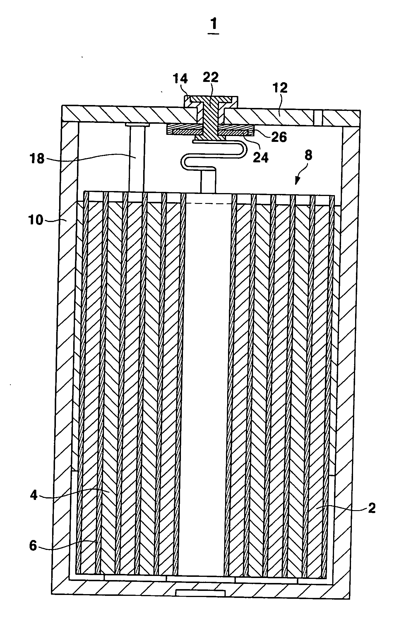 Electrolyte for a lithium battery and a lithium battery comprising the same