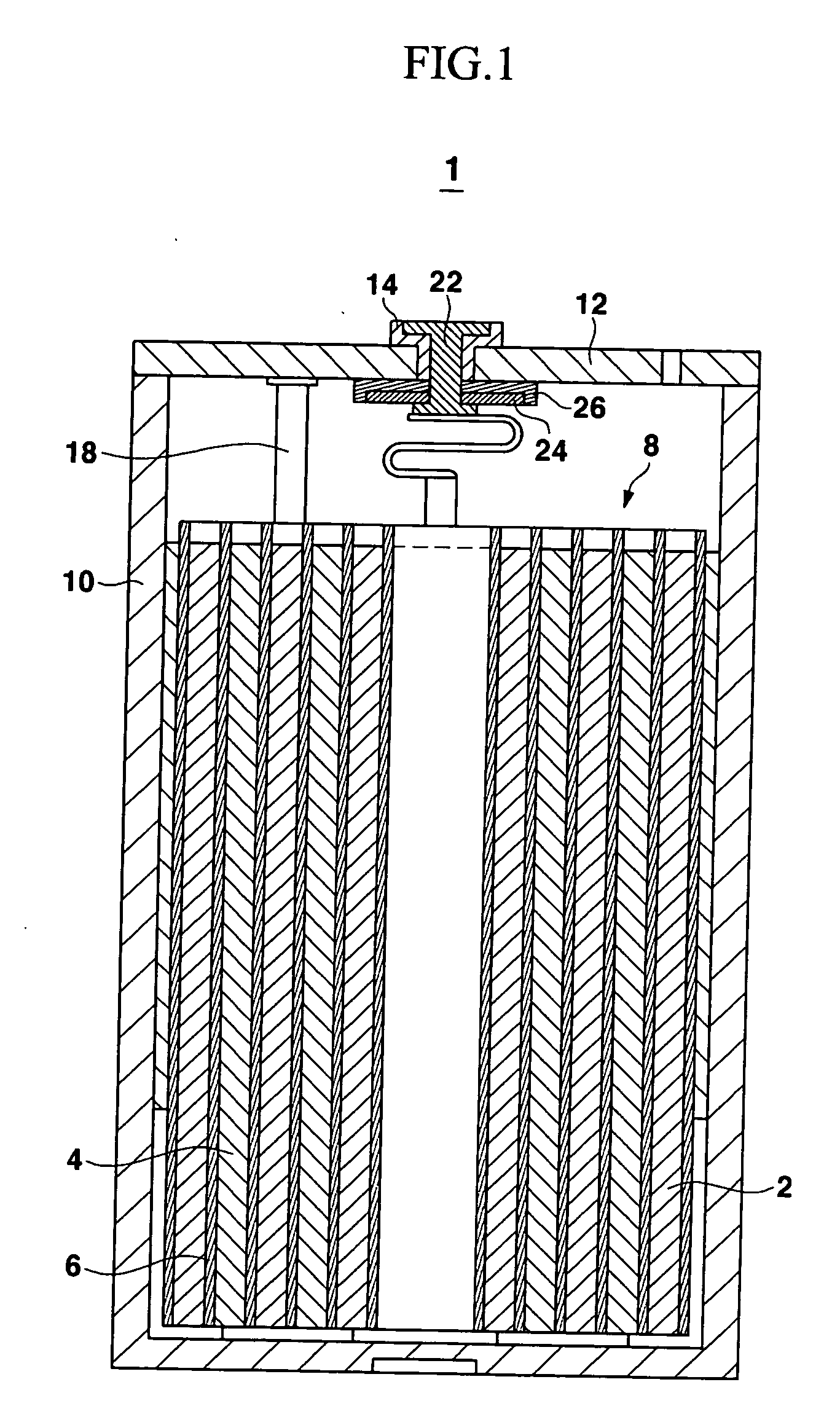 Electrolyte for a lithium battery and a lithium battery comprising the same