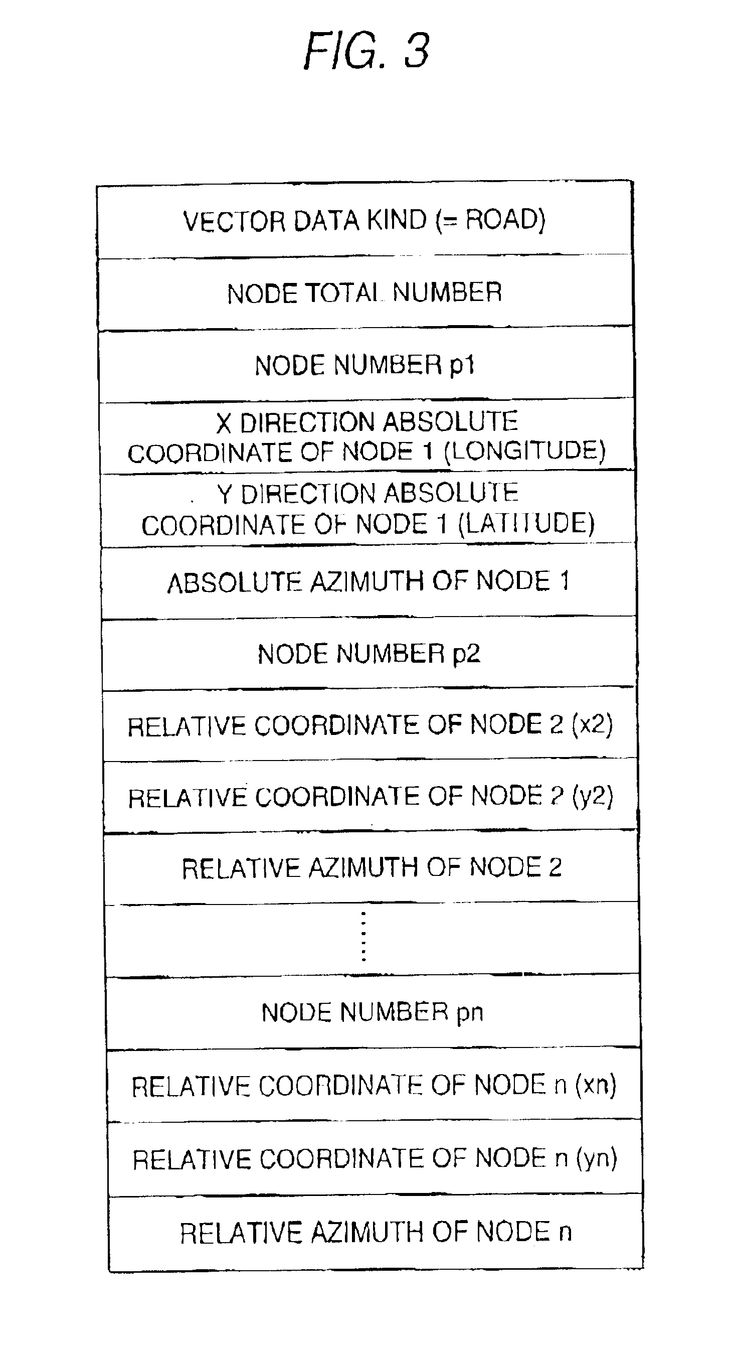 Method for transmitting information on position on digital map and device used for the same