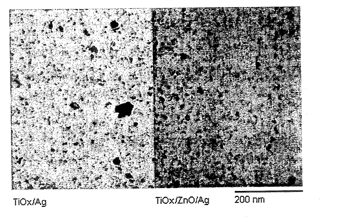 Double silver low-emissivity and solar control coatings