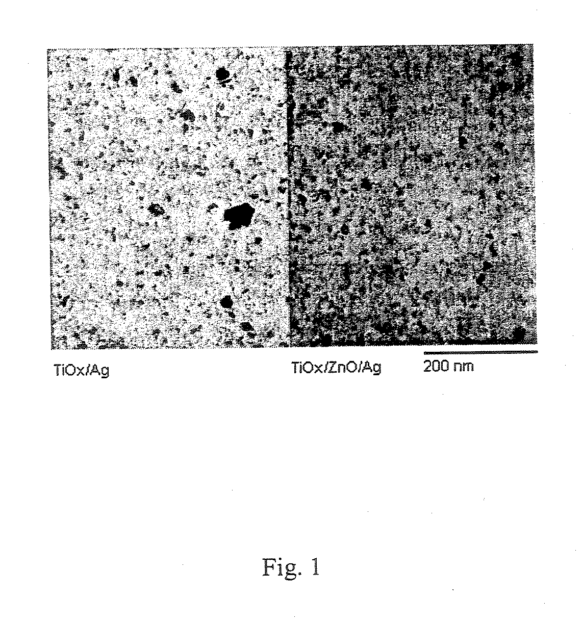 Double silver low-emissivity and solar control coatings