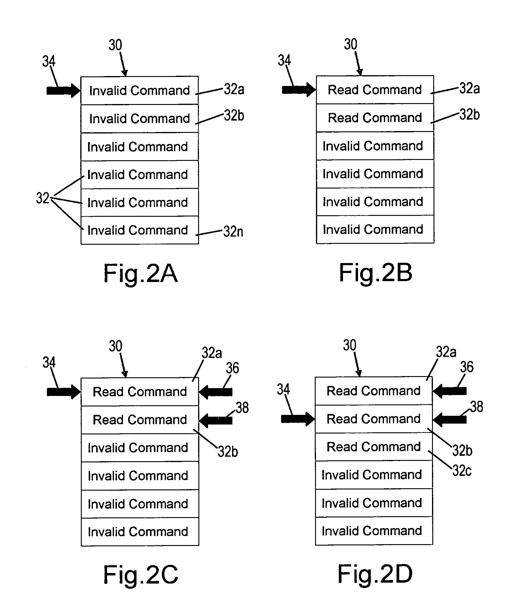 Method and apparatus of establishing a dynamically adjustable loop of delayed read commands for completion in a queue buffer