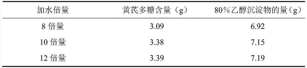 A kind of anti-tumor solid element microparticle capsule