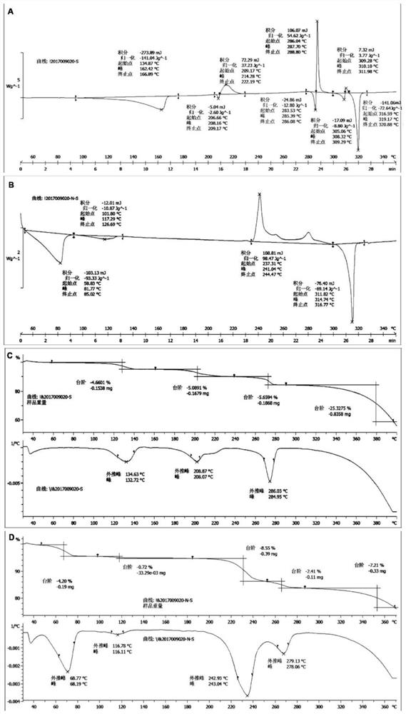 Preparation of Camptothecin Drug Nanocrystals by Reversible Decomposition