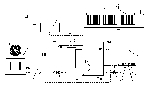 Solar energy and air source heat pump linkage hot water system and control method thereof