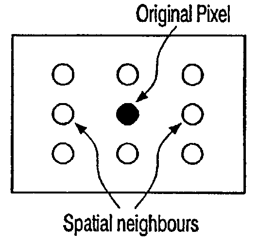 N-dimensional filter and method for n-dimensionally filtering an original image pixel