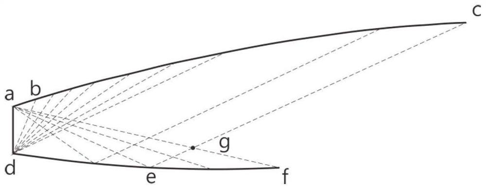 Design method of ejector nozzle experimental device for simulating aircraft outflow